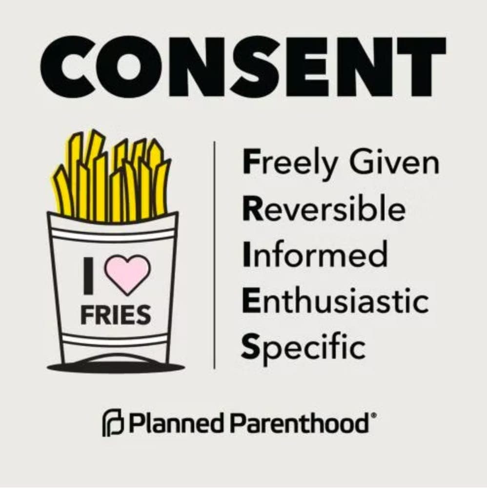 How Do You Know You’re Safe at a Play Party?