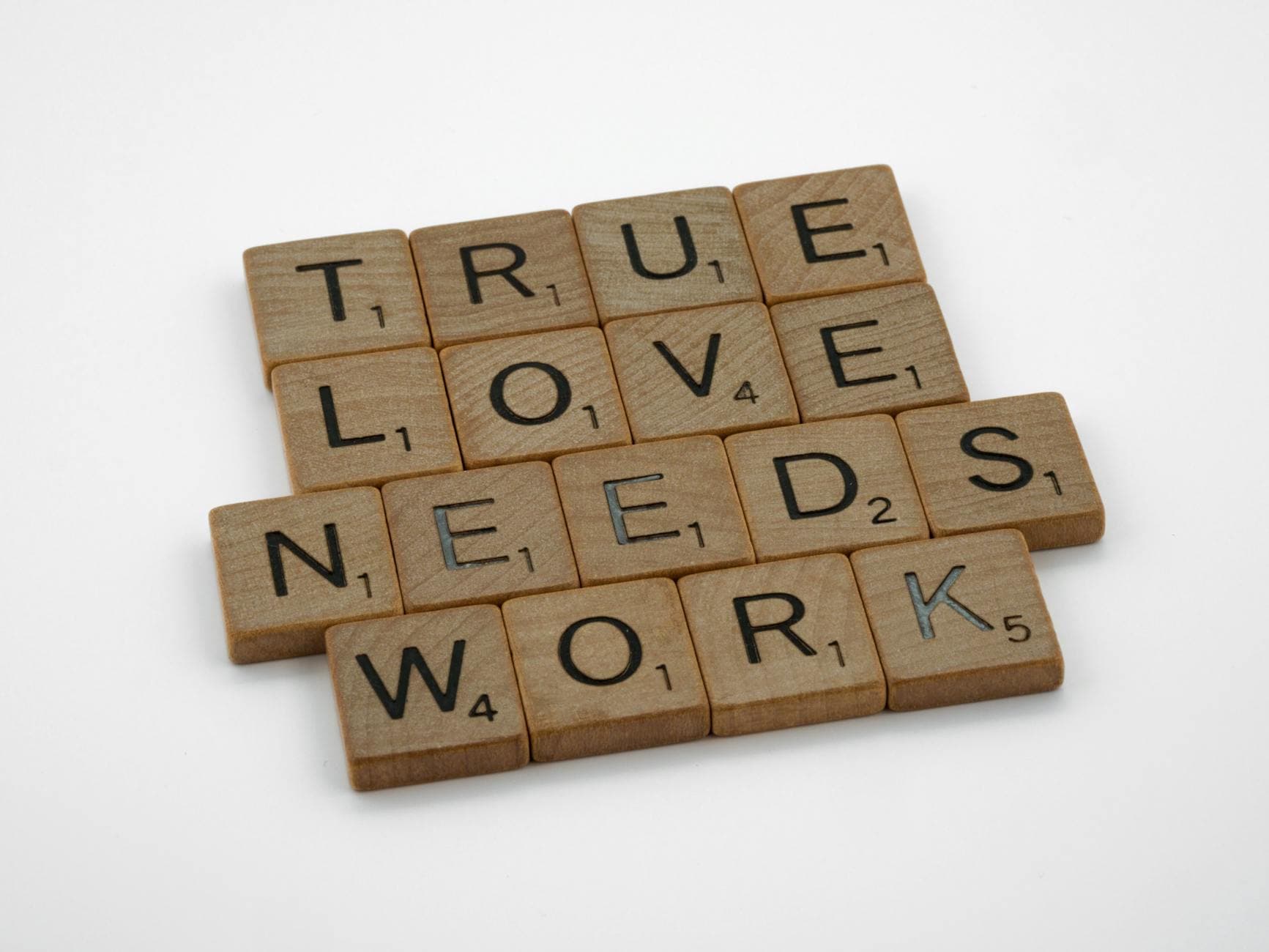 Polyamory Toolkit: Core Needs vs Bonus Needs