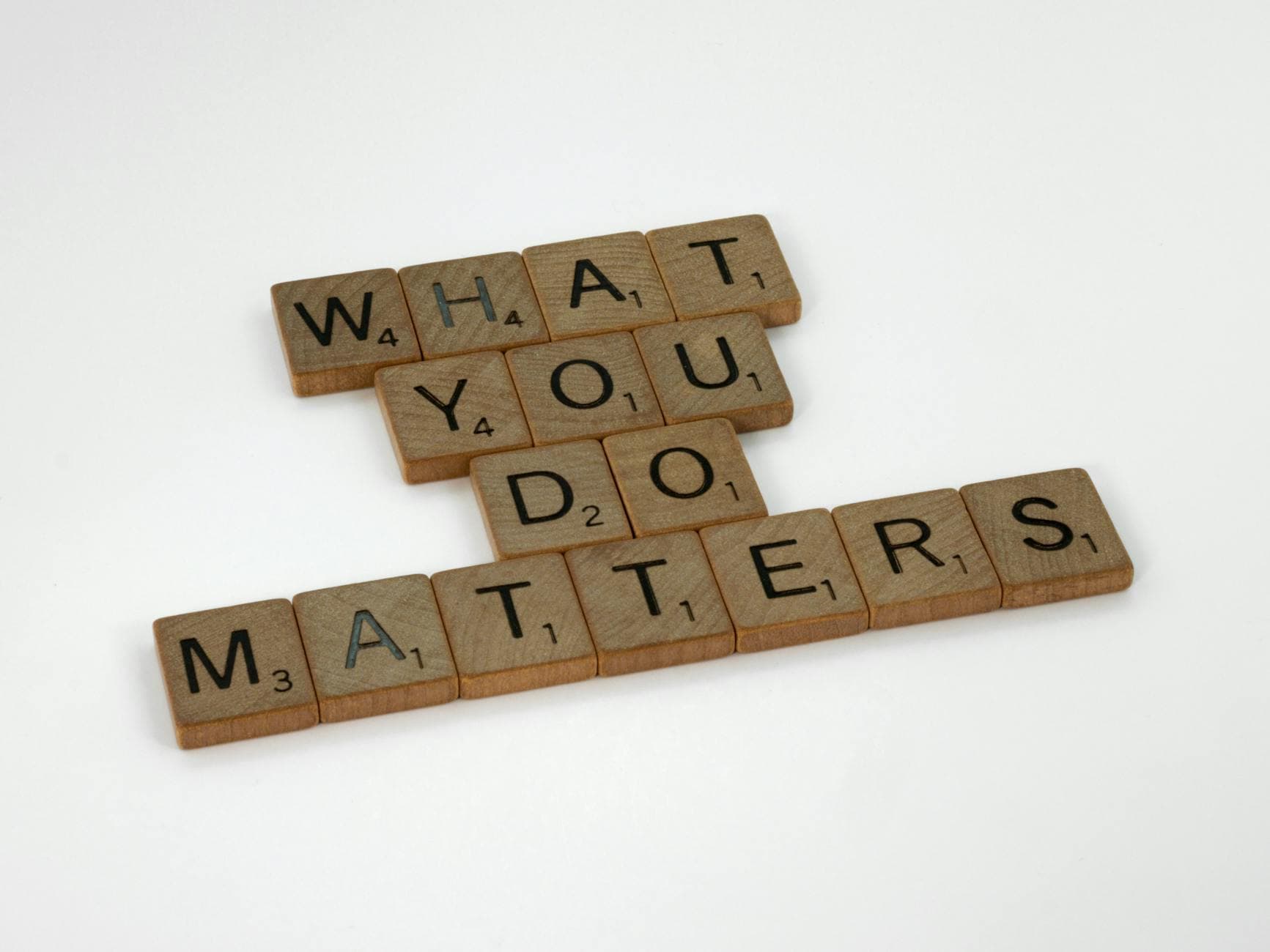 What DO You Do? A Chronicle of the Last Six Years